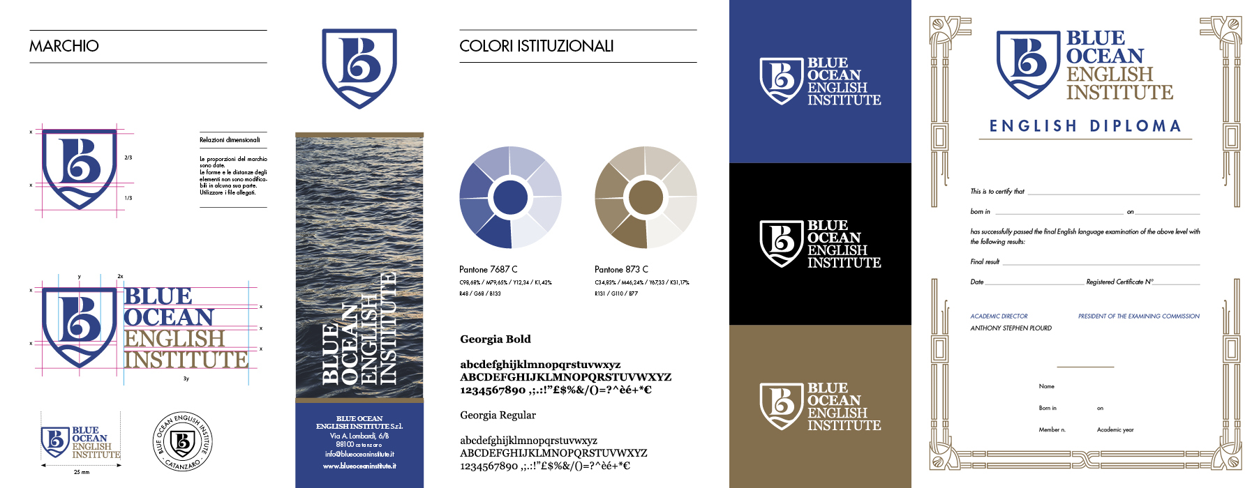Brand guideline Blue Ocean English Institute