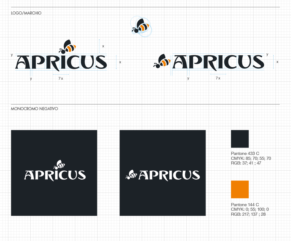 TAVOLA SINOTTICA - logotipo miele apricus